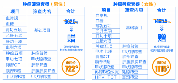 陕小冶喊你来参加：全国肿瘤防治宣传周系列活动！