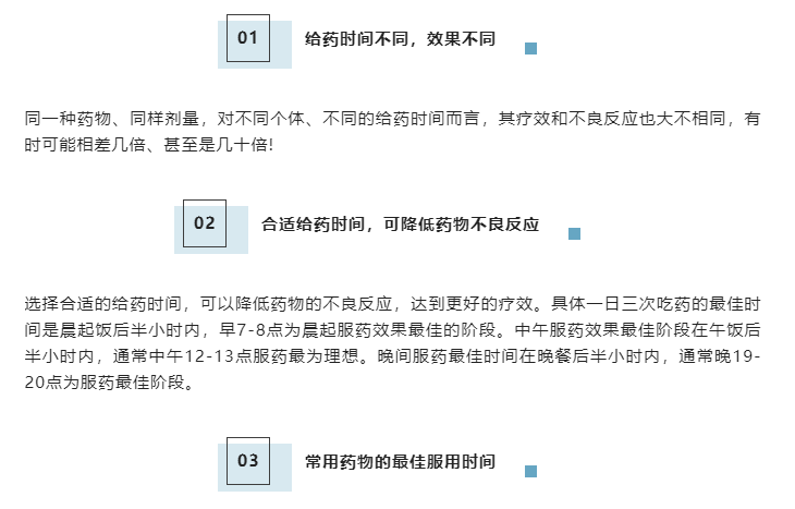 常用药最佳服用时间，你知道吗？