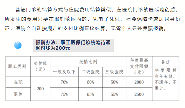 速看！西安职工门诊看病可报销了&rarr;