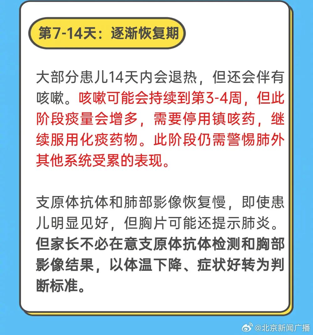 医学科普丨支原体肺炎“三件套”管用吗？